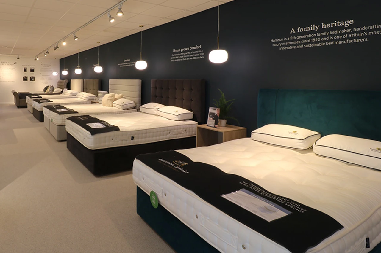 Pratts Beds